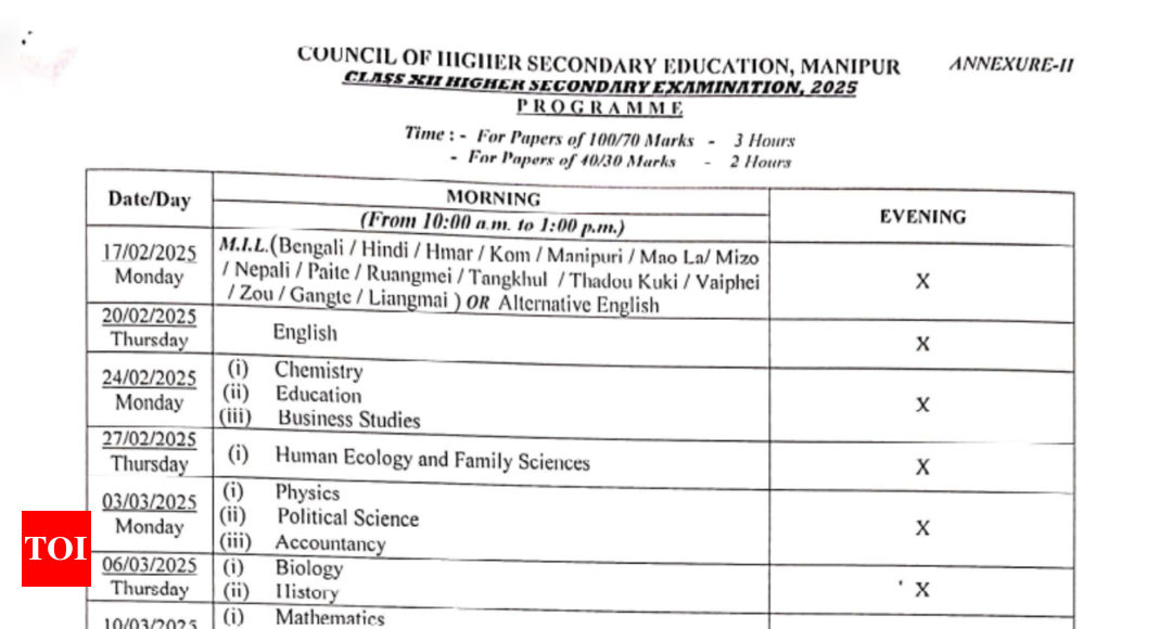 मणिपुर कक्षा 12 बोर्ड परीक्षा 2025 की डेट शीट जारी, यहां देखें