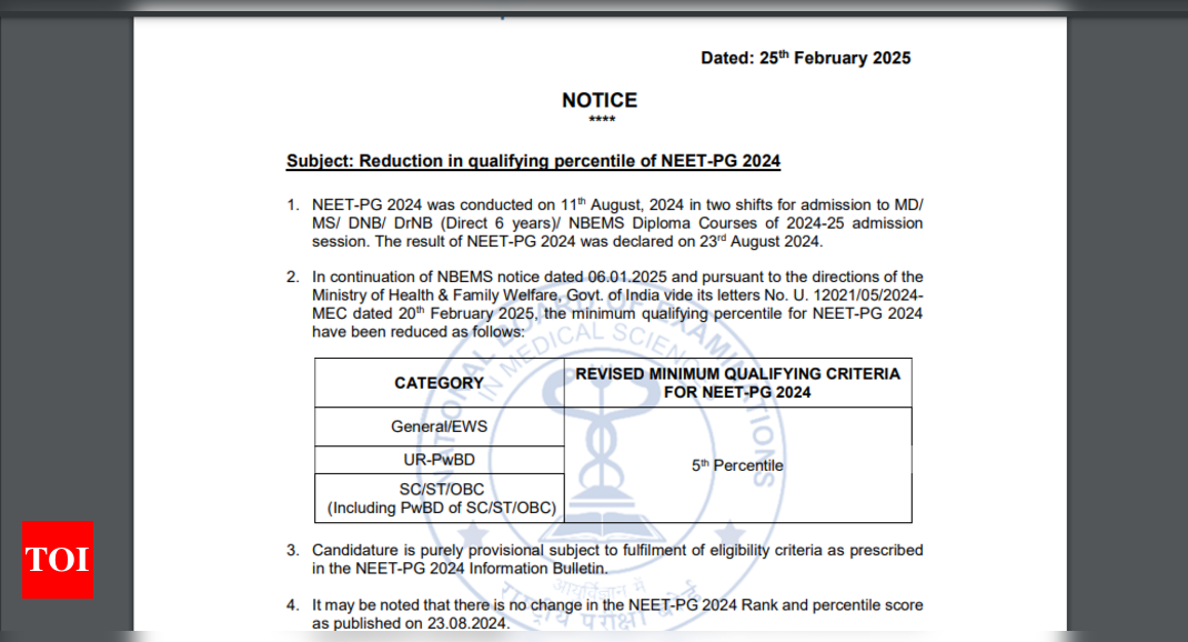 NEET PG 2024 कट ऑफ प्रतिशत फिर से कम हो गया: यहां मुख्य विवरण की जाँच करें