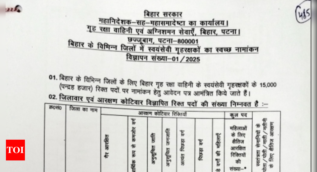 बिहार होम गार्ड भारती 2025: 15,000 पदों के लिए पंजीकरण आज से शुरू होता है, यहां आवेदन कैसे करें